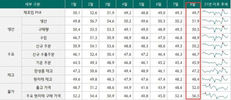 오전상회 이미지