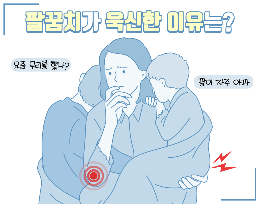 서울튼튼연합의원 이미지