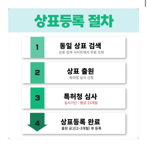 제이유헤어 이미지
