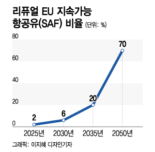 제이씨운송 이미지