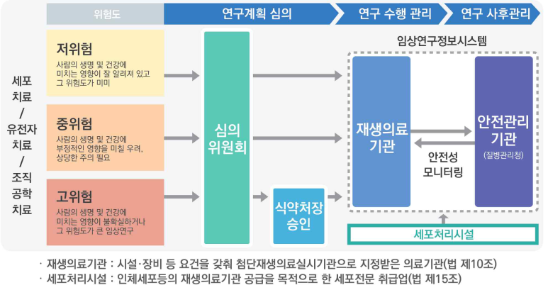 이에이치엘 이미지