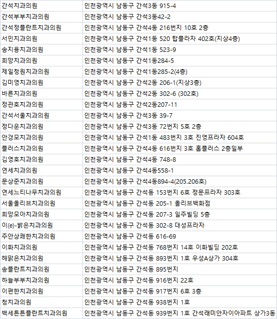 청치과의원 이미지