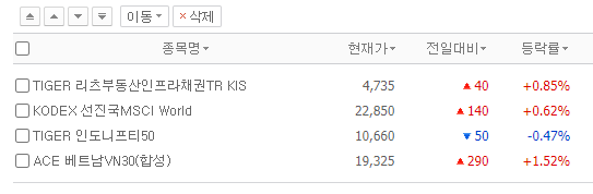 에스엔피테크 이미지