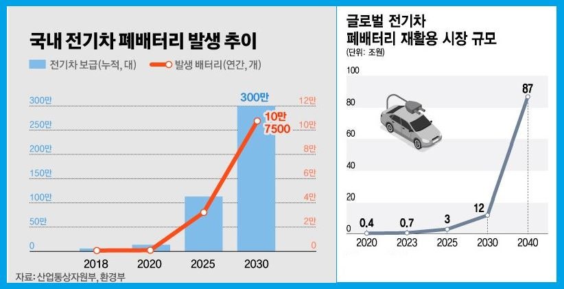 시티앤드림 이미지