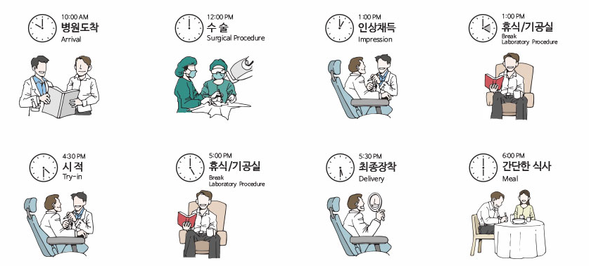 베스트원의원 이미지