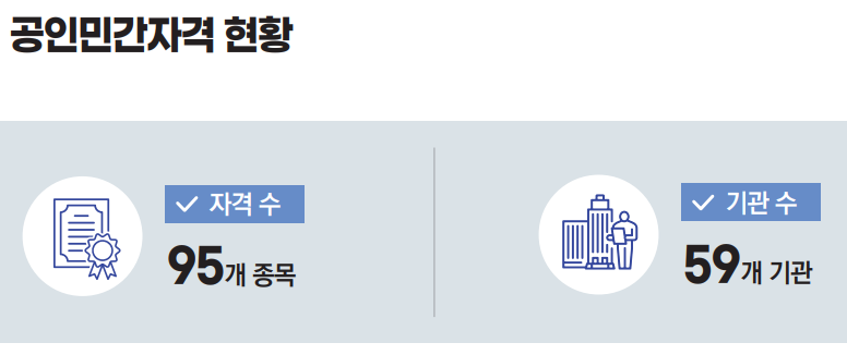 한국자격관리개발원 이미지