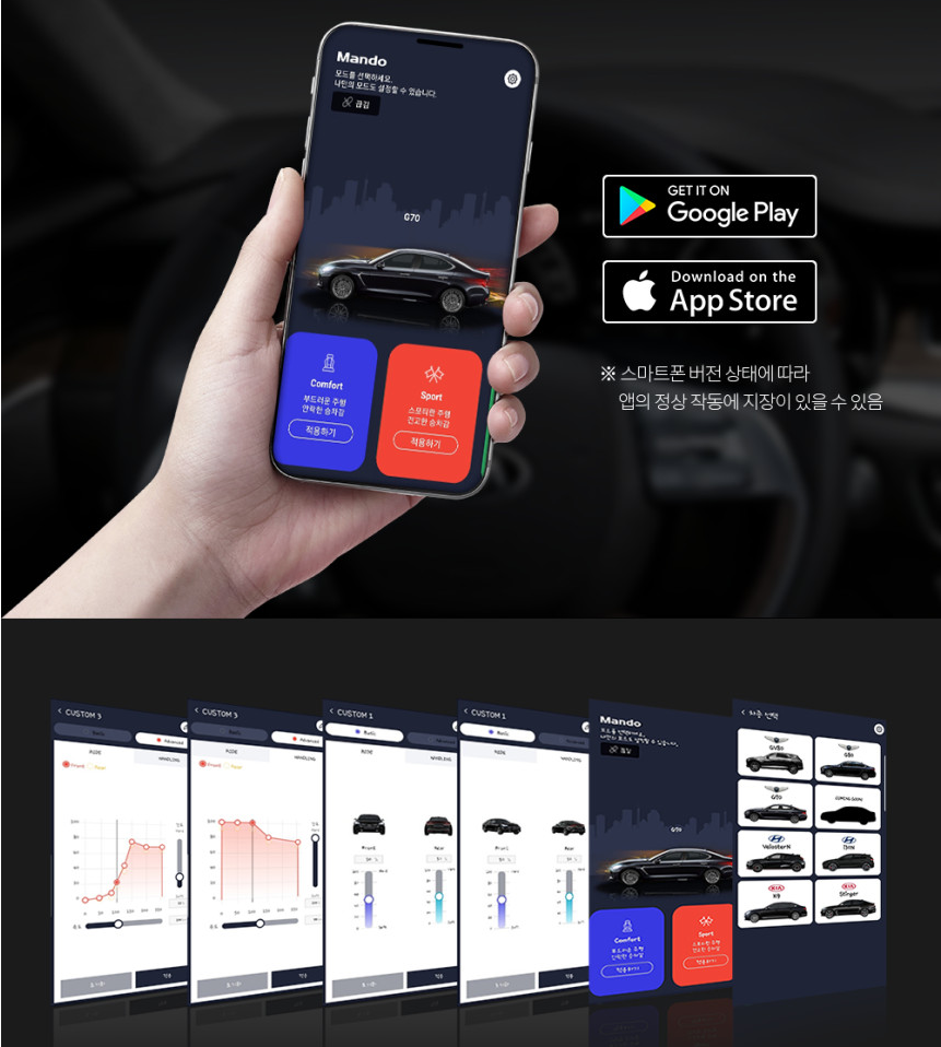 만도자동차정비 이미지