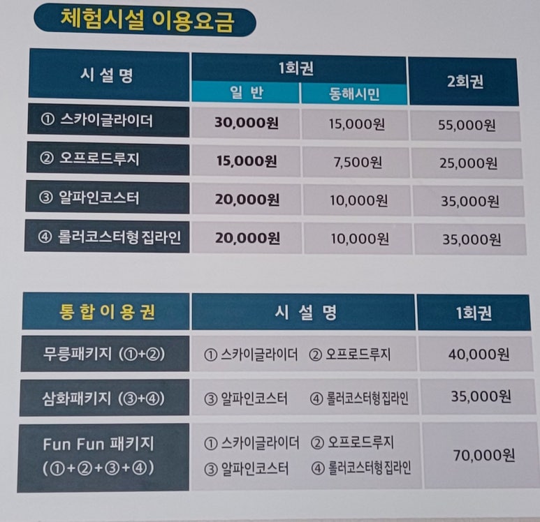 무릉별유천지전망카페 이미지