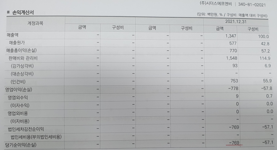 위에프앤비 이미지