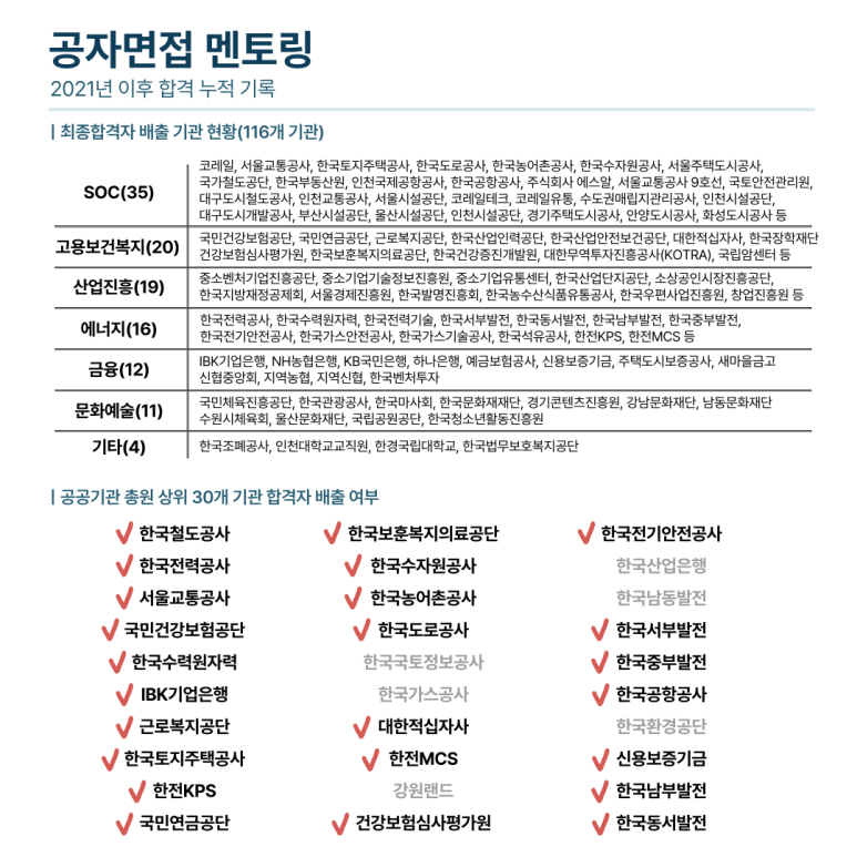 인천공항시설관리주식회사 이미지
