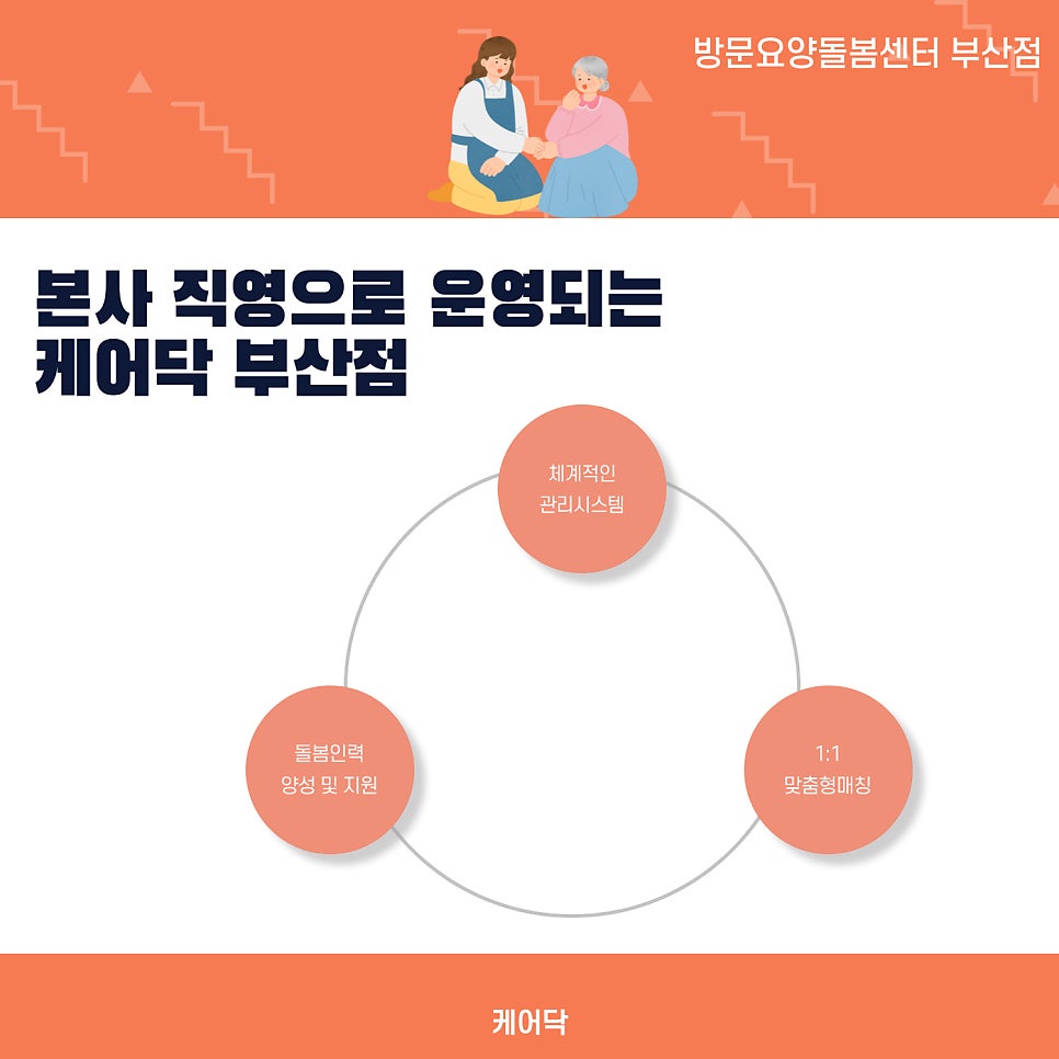 부산돌봄 요양보호사교육원 이미지