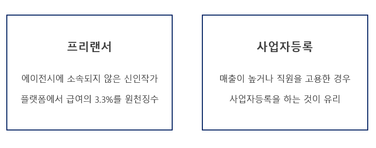 오진수세무회계사무소 이미지