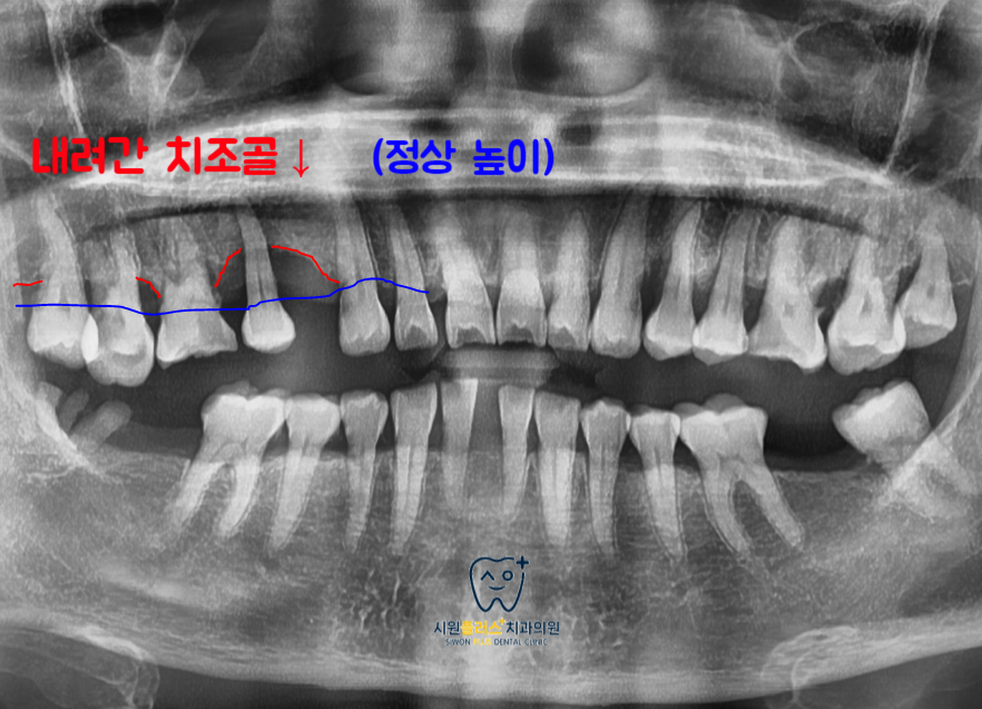 김민우치과의원 이미지