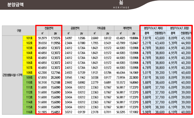 가치안전 이미지