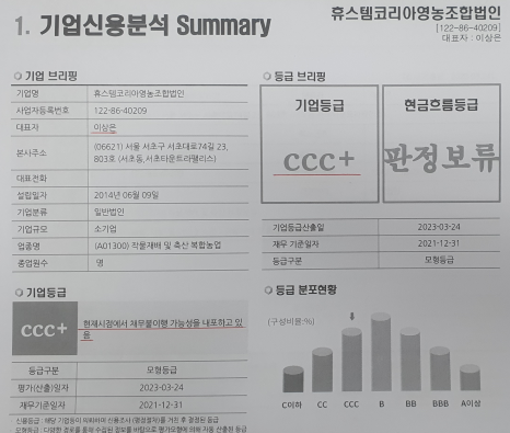 위에프앤비 이미지