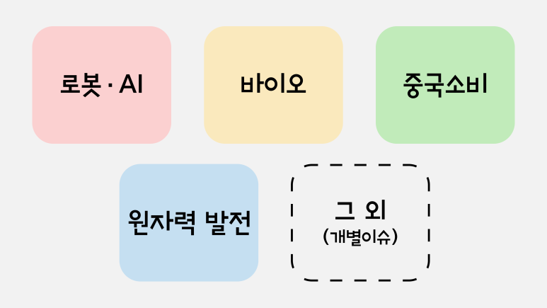 이브이시너지 이미지