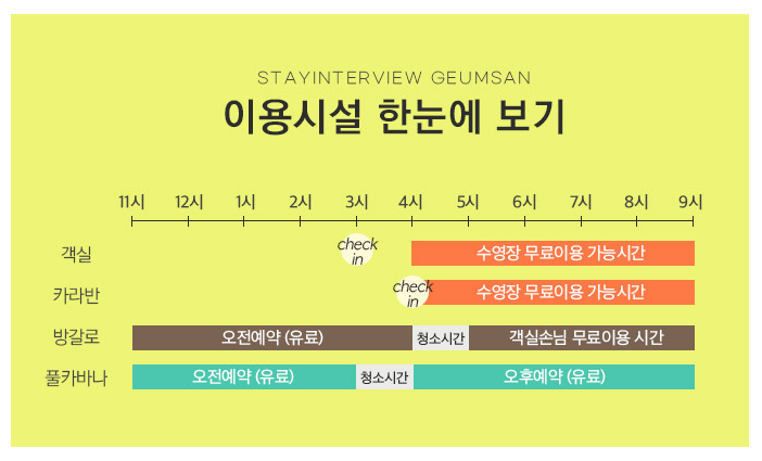 스테이인터뷰금산 이미지