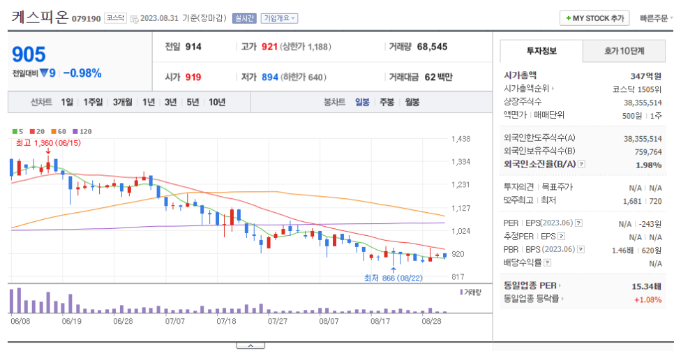 우정배터리 이미지