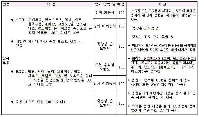 서울필음악학원 이미지