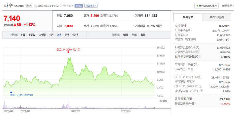 (주)포스코디엑스 이미지