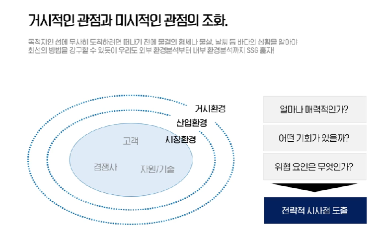 디마 마케팅 이미지