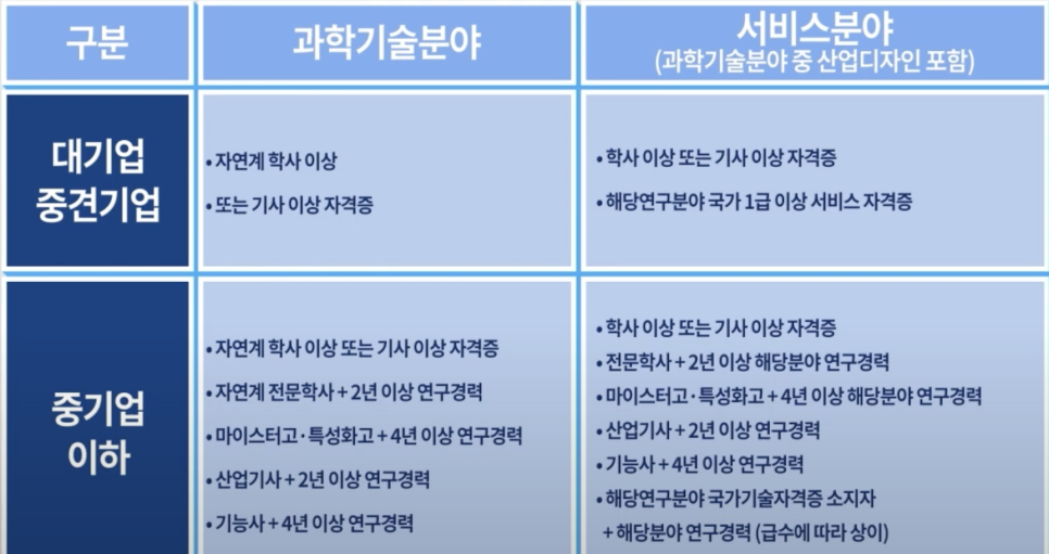 넥스트빌드업 이미지