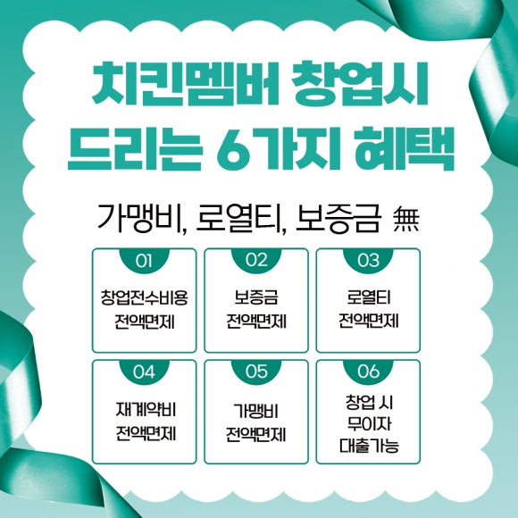 치킨멤버 이미지