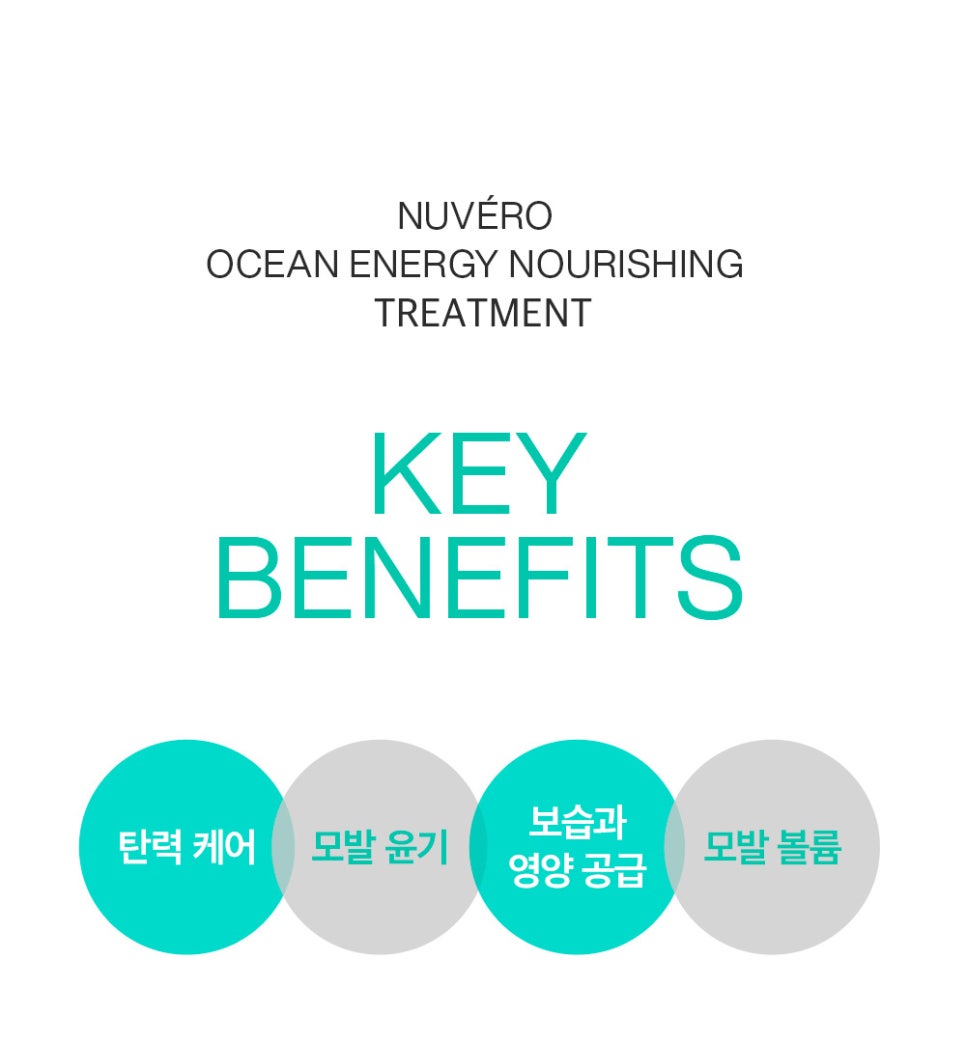 오션에너지 이미지