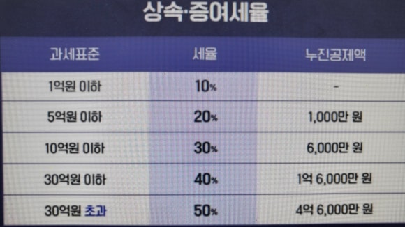 삼인세무회계 이미지