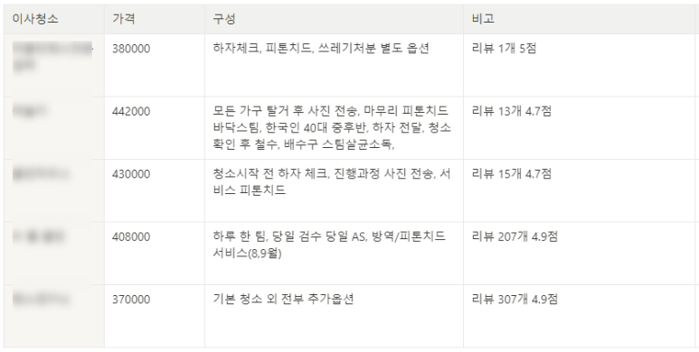 수홈인테리어 이미지