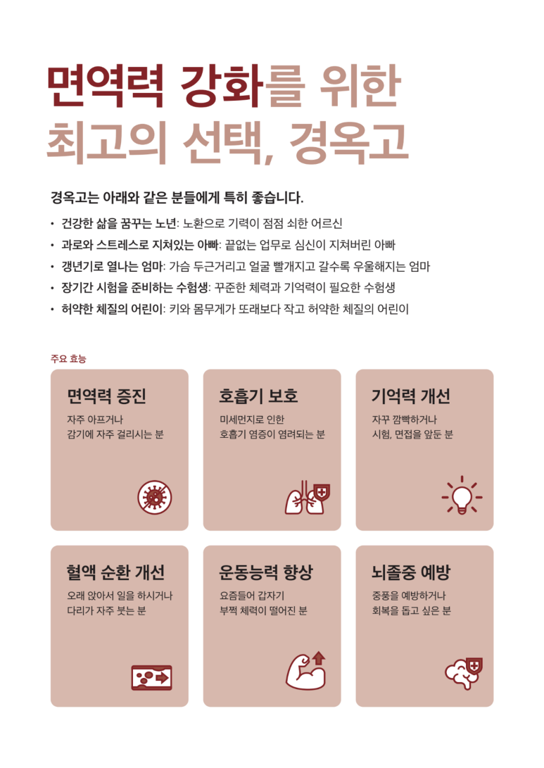 봄솔한의원 이미지