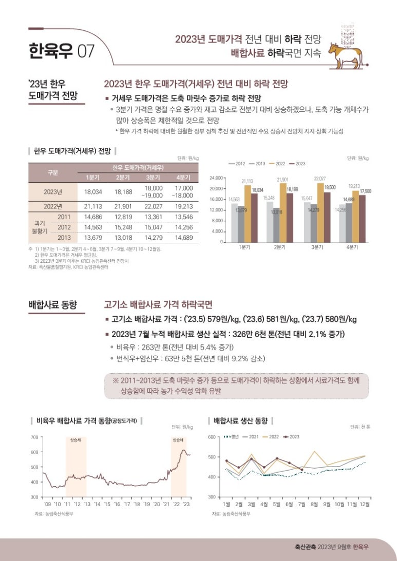 한우관 이미지