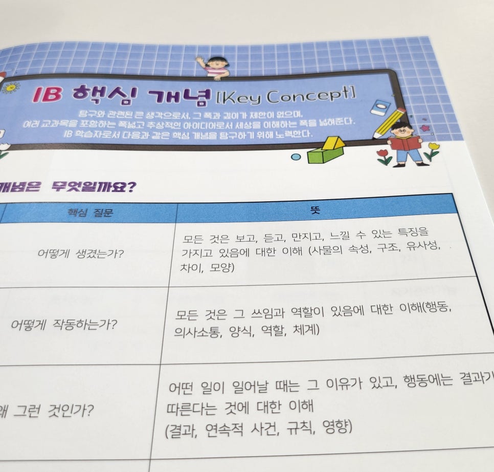 대구현풍초등학교 이미지