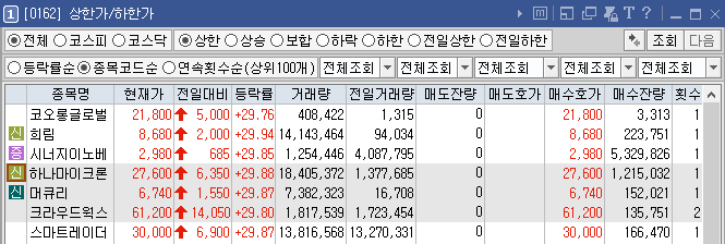(주)머큐리 이미지