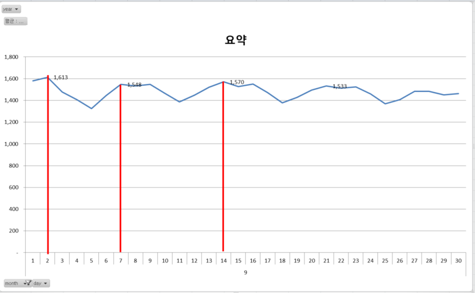 퀀터스 이미지
