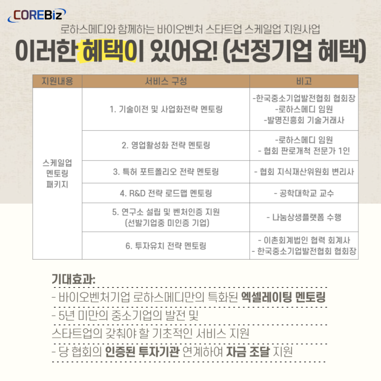 한국중소기업인증협회 이미지