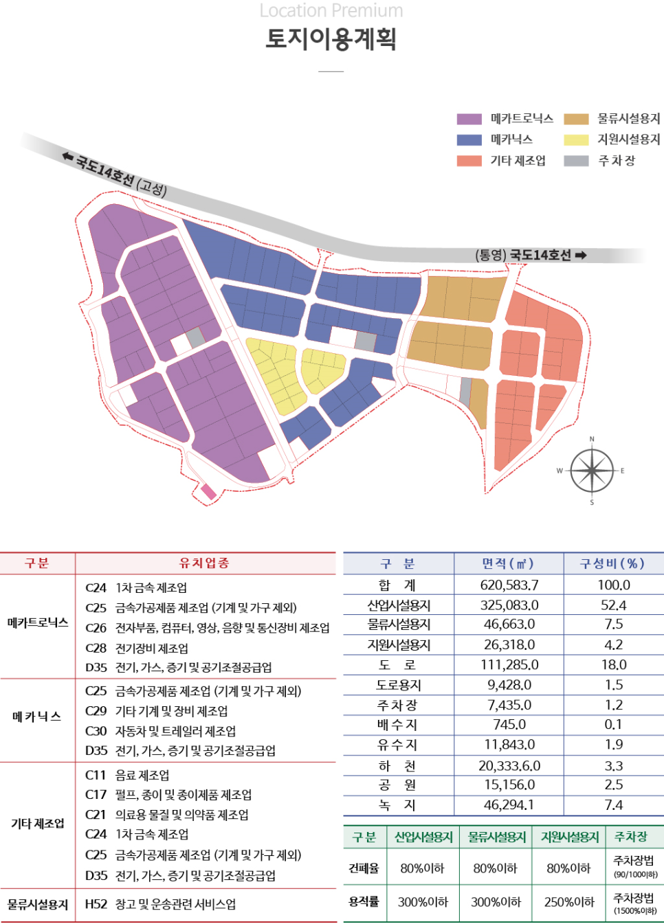 동원석유 이미지