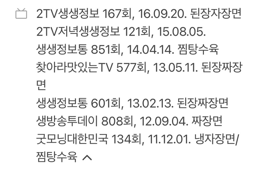 풍각반점 이미지