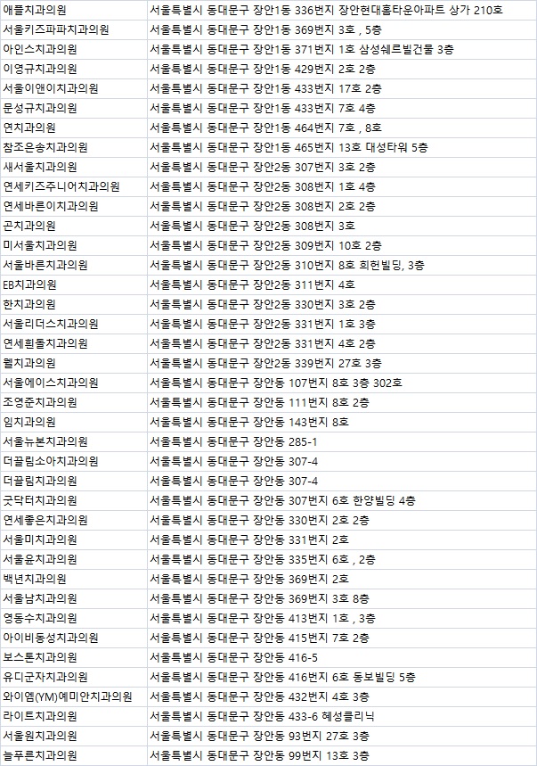 와이엠예미안치과의원 이미지