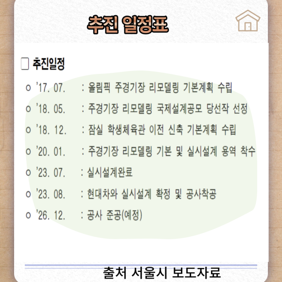 (주)나우엔지니어링 이미지