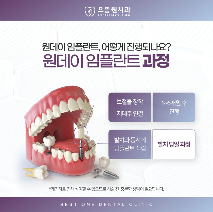 으뜸원치과의원 이미지