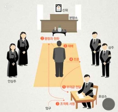 미드미 이미지