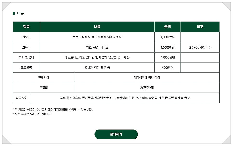 커스텀커피 이미지