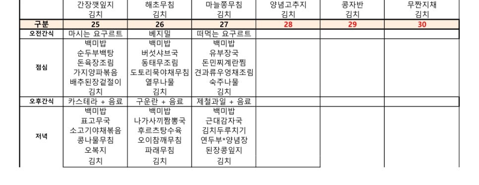 케어링 복지용구 센터 이미지