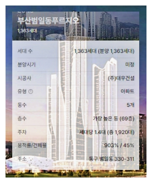 주식회사 동은 이미지