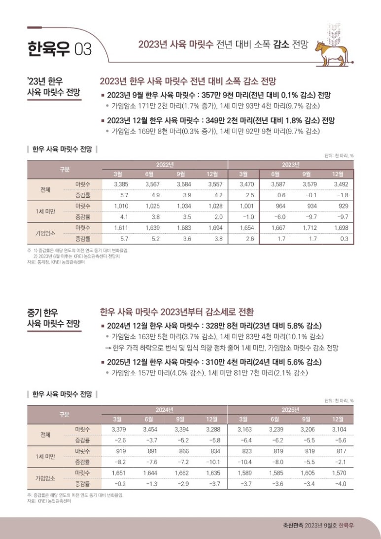 한우관 이미지