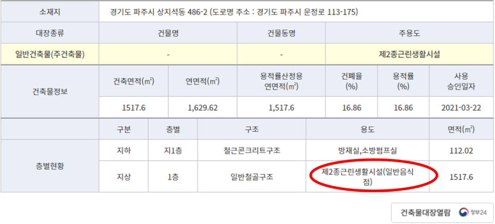 구해줘건물관리 이미지