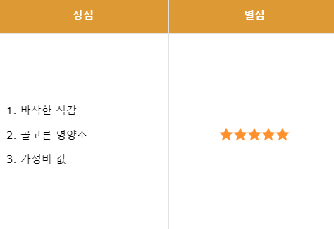 미룡 이미지