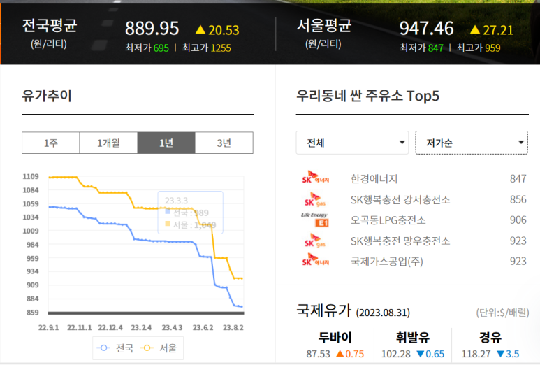복지송파충전소 이미지