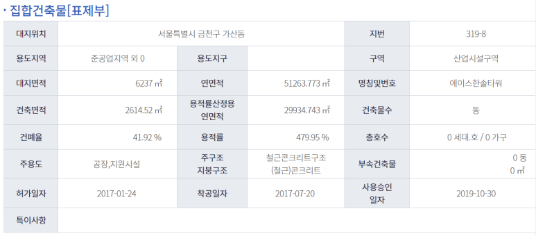 한솔산업 이미지